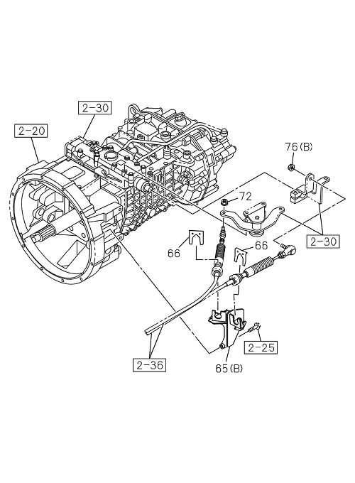 Partial Engine